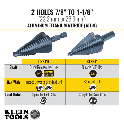 2-Step Drill Bit, 3/8-Inch Hex, Double Straight Flute, 7/8-Inch to 1-1/8-Inch