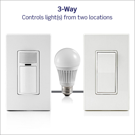 Decora Occupancy Motion Sensor Light Switch, Auto-On, 5A, Residential Grade, Single Pole or 3-Way