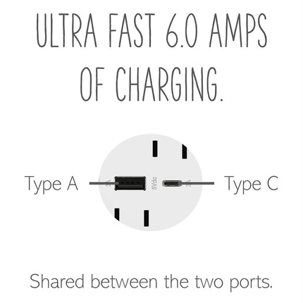 PASS&SEYM. ARTRUSB156ACW4 15A 125V DUP TR REC + DUAL USBAC 6A W