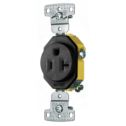 tradeSELECT® Straight Blade Single 20A