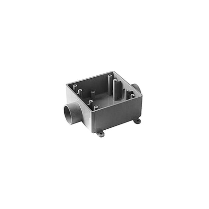 Rigid Non-Metallic FS & FD Boxes & Covers