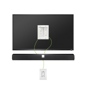 In-Wall TV Connection Kit White