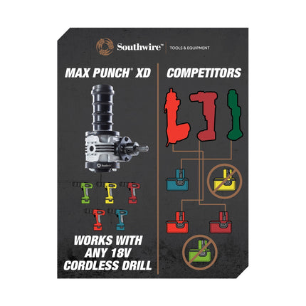 63159901 - Max Punch® XD Knockout - 1/2" - 2" Set