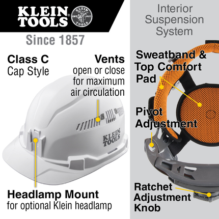 Hard Hat, Vented, Cap Style, White