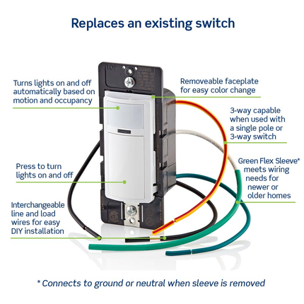 Decora Occupancy Motion Sensor Light Switch, Auto-On, 5A, Residential Grade, Single Pole or 3-Way