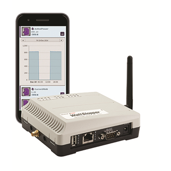Wireless Network Manager/Wireless Network Supervisor 225CWS