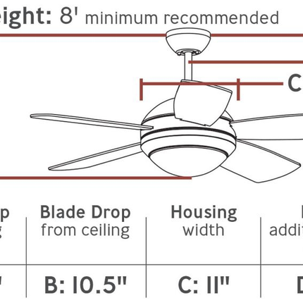 5DI44BSD, Ceiling Fan