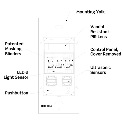 Vacancy Sensor, Multi-Technology (PIR Sensor / Ultrasonic Sensor), Wall Switch, 2400SF, 120-277V, No Neutral, White, Self-Adaptive, Decora®