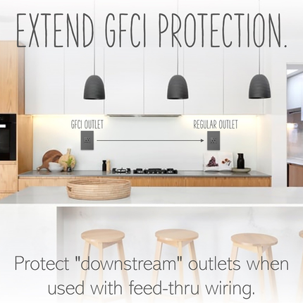adorne® Tamper-Resistant 15A Duplex Self-Test GFCI Receptacles, Magnesium
