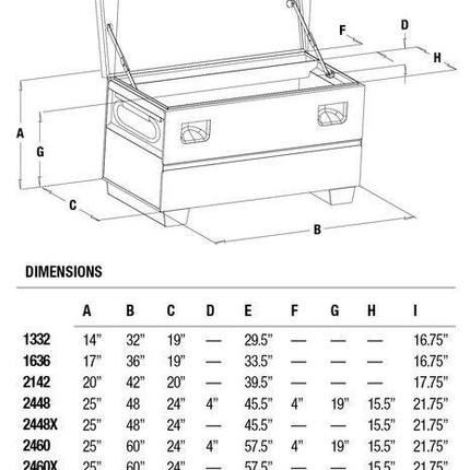 Storage chest