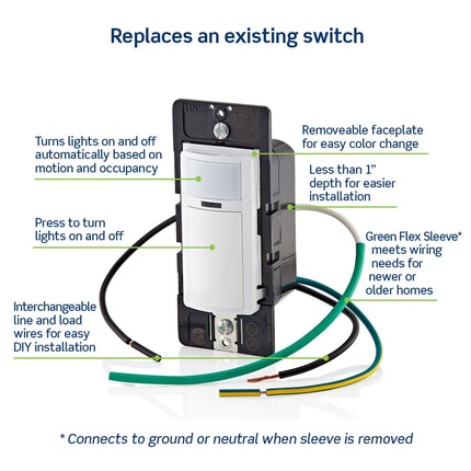 Decora Occupancy Motion Sensor Light Switch, Auto-On, 2A, Residential Grade, Single Pole