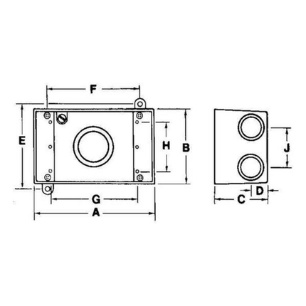 Device Boxes, Covers & Accessories