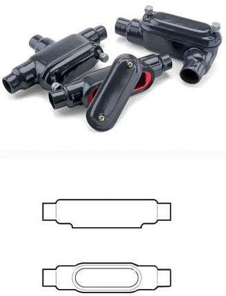 ROBROY PRC27 3/4 FORM 7 C FITTING