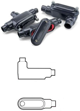 ROBROY PRLB87 3 FORM 7 LB FITTING