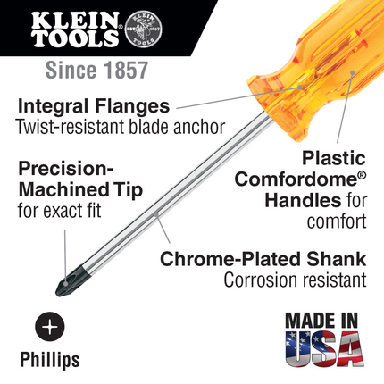 Profilated #2 Phillips Screwdriver 4-Inch