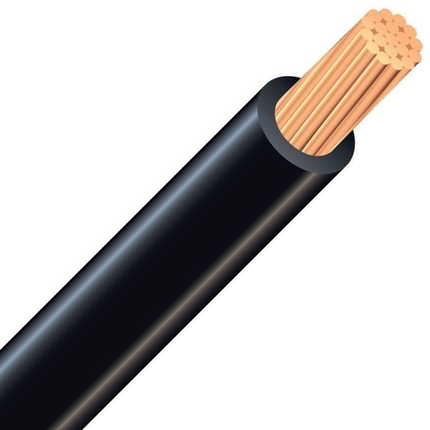 Copper XHHW 19 Stranded Wire | Various Colors & Sizes