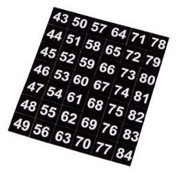 NBK04, Panelboard Number Strip