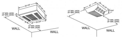 CDF558, Fan Forced Heater