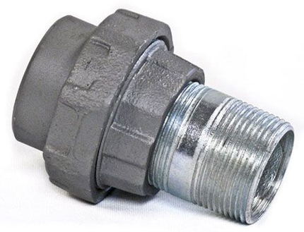 UNY300R, Explosionproof Conduit Union