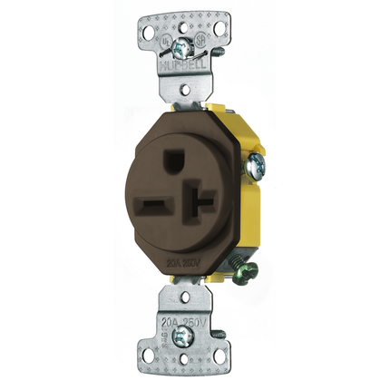 tradeSELECT® Straight Blade Single 20A