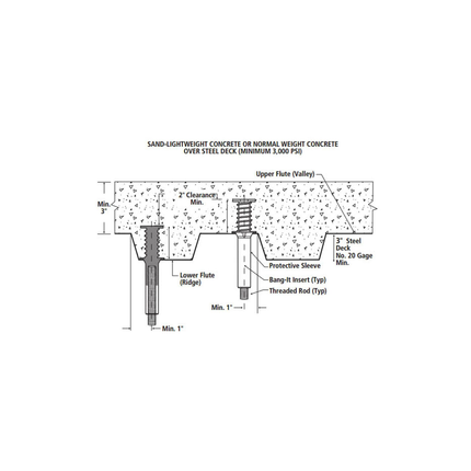 DEWALT Bang-It Steel Sdi 3/8 Green Qty: 100