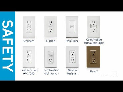 20 Amp GFCI Weather-Resistant Outlet, Self Test, with LED Indicator Light