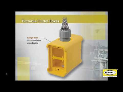 Wallplates and Boxes, Box Covers, 1-Gang, 1) GFCI Opening, For Portable Outlet Box, Gray