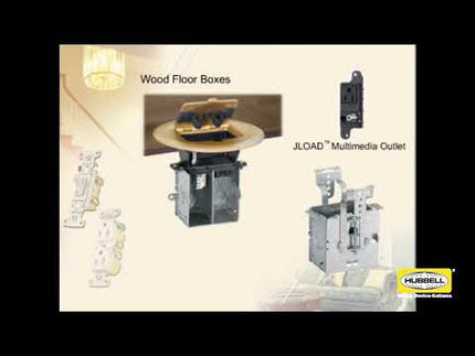 Under Cabinet Distribution Box, For GFCI, Non-Metallic, White